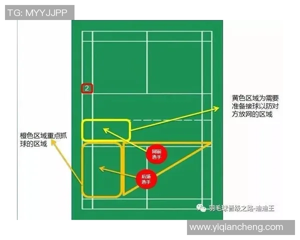 南京羽毛球队引领最新羽毛球战术TOP10解析与应用技巧分享