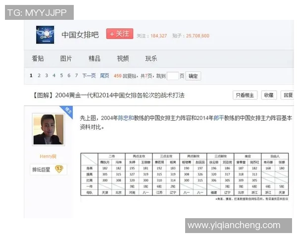 南京排球队在城市联赛中的技术表现分析与点评