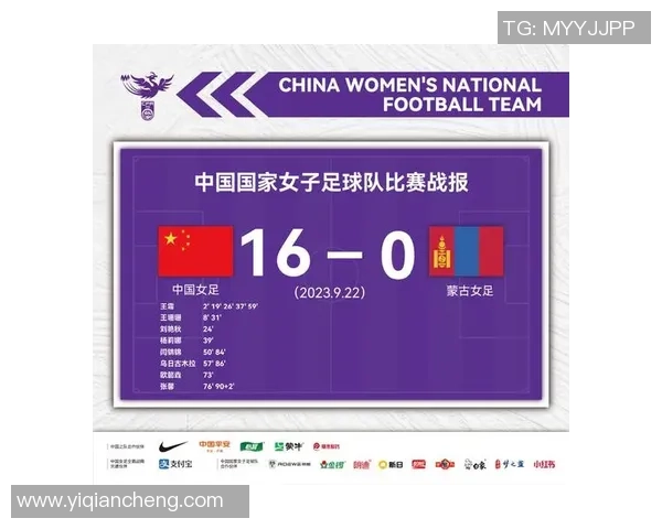 广州足球队在亚运会中的团队协作表现分析与点评