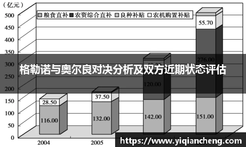 雷竞技官网地址